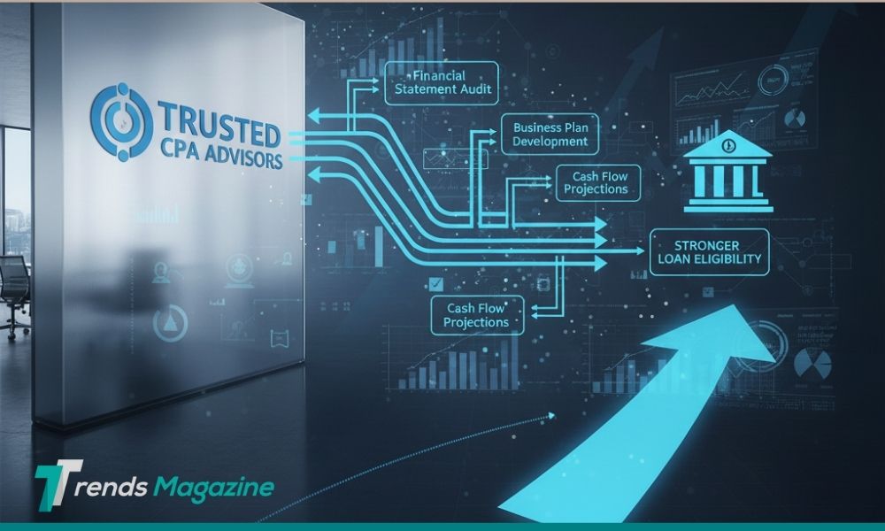 How Cp As Strengthen Business Lending And Credit Applications