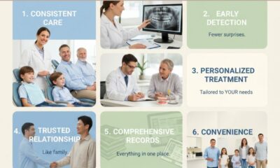 6 Benefits Of Having One General Dentist Throughout Your Life