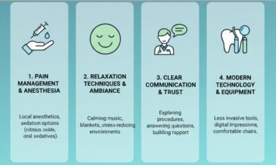 4 Ways General Dentists Make Dental Care More Comfortable