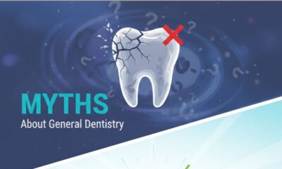 Myths About General Dentistry: Separating Fact From Fiction
