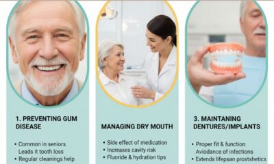 3 Reasons Seniors Benefit From Regular General Dentistry Visits