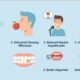 5 Ways Orthodontics Can Positively Impact Speech And Chewing