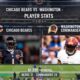 chicago bears vs washington commanders match player stats
