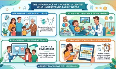 The Importance Of Choosing A Dentist Who Understands Family Needs