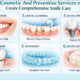 6 Cosmetic And Preventive Services That Create Comprehensive Smile Care
