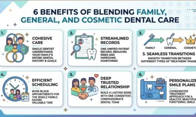 6 Benefits Of Blending Family, General, And Cosmetic Dental Care