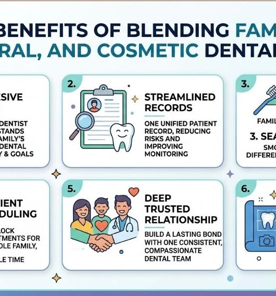 6 Benefits Of Blending Family, General, And Cosmetic Dental Care