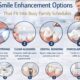 6 Smile Enhancement Options That Fit Into Busy Family Schedules